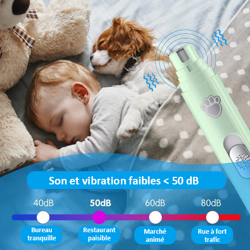 Ponceuse broyeuse pour ongles de chien , avec 2 vitesses de rotation Meule diamant performance et durable , 3 styles de taille , seulement 40dB, silencieux , confortable, chien et chat, intelligent, aussi pour les débutants, stockage facile, rechargeable, grande autonomie , pas de LUMIERE LED , Même bébé dort !!