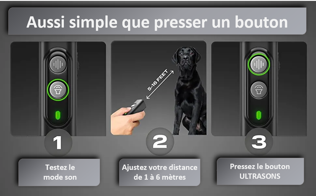 REPULSIF ULTRASONIQUE : Appareil à ULTRASONS haute puissance pour chien ; plus adapté à l'INTERIEUR qu'à l'EXTERIEUR. Anti-aboiement, dispositif d'entraiment , anti-creusement, anti-chasse. Convient parfaitement aux séances de dressage. RECHARGEABLE en USB, grâce à un câble USB fourni avec l'appareil REPULSIF ULTRASONIQUE. Utilisation optimale : entre 1 et 5 mètres. NE CONVIENT PAS AUX ENFANTS ; TENIR HORS DE LEUR PORTEE. Fréquences : entre 20 Khz et 25 Khz ; CADEAU IDEAL !! SIMPLISSIME !!