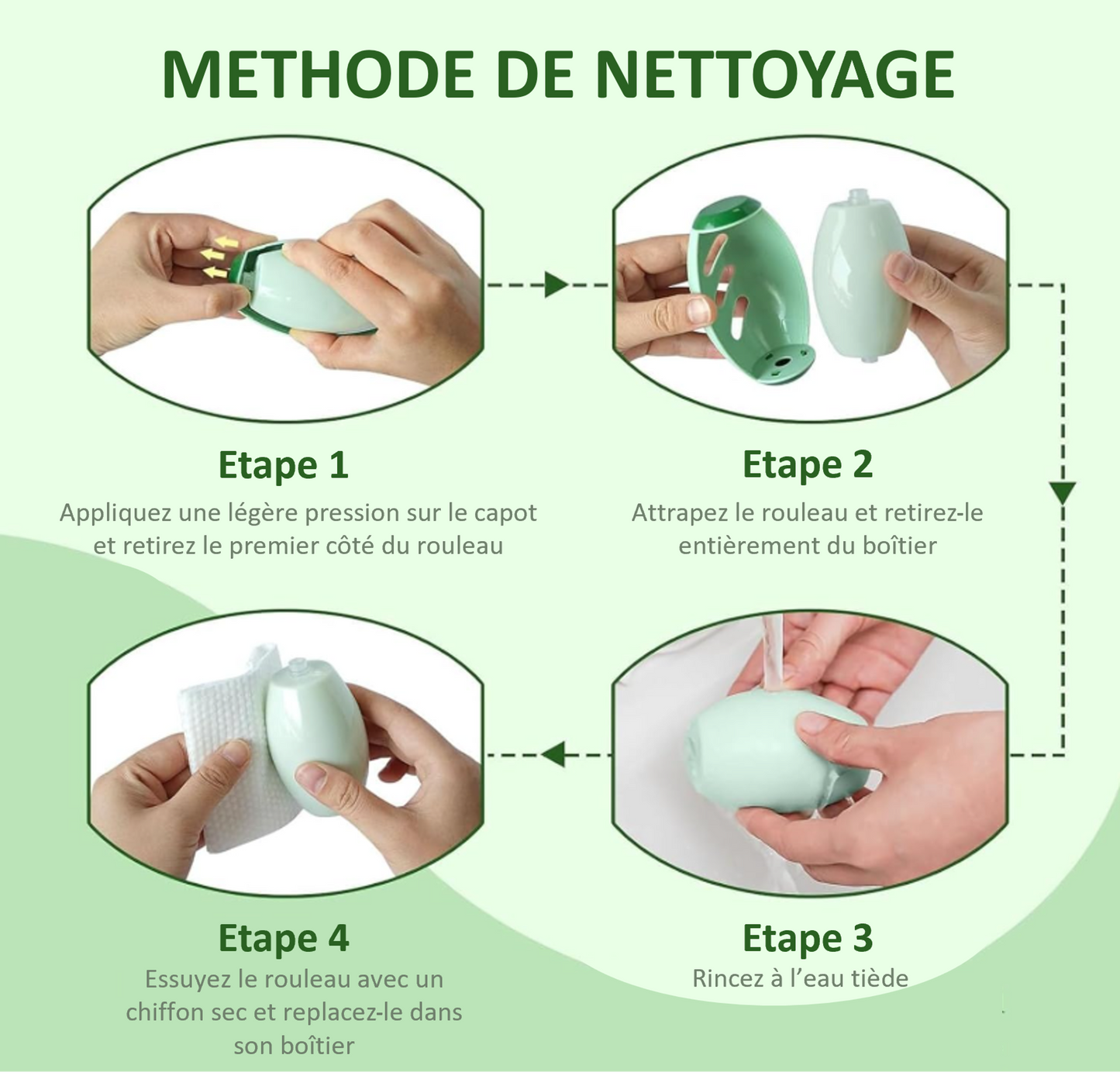 Fiohiros Rouleau Anti-Peluches réutilisable, Rouleau adhésif Lavable, Rouleau Anti-Peluches Portable, réutilisable, Rouleau adhésif réutilisable en Silicone ; Méthode de nettoyage , simple et écologique !!