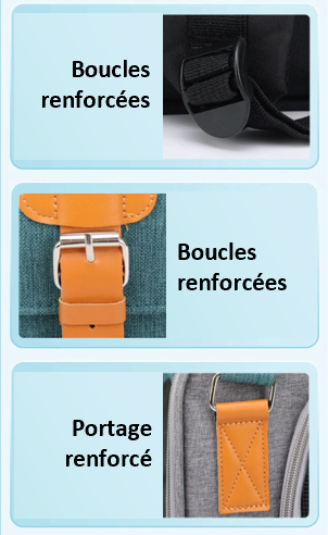 3 couleurs coloris sac de transport chien chat chiot confortable sécurité design joli, pratique , élégant et stylé, léger, qualité OXFORD, imperméable , facile à ranger .ORANGE , BLEU ou VERT 3 détails des coutures et fixations