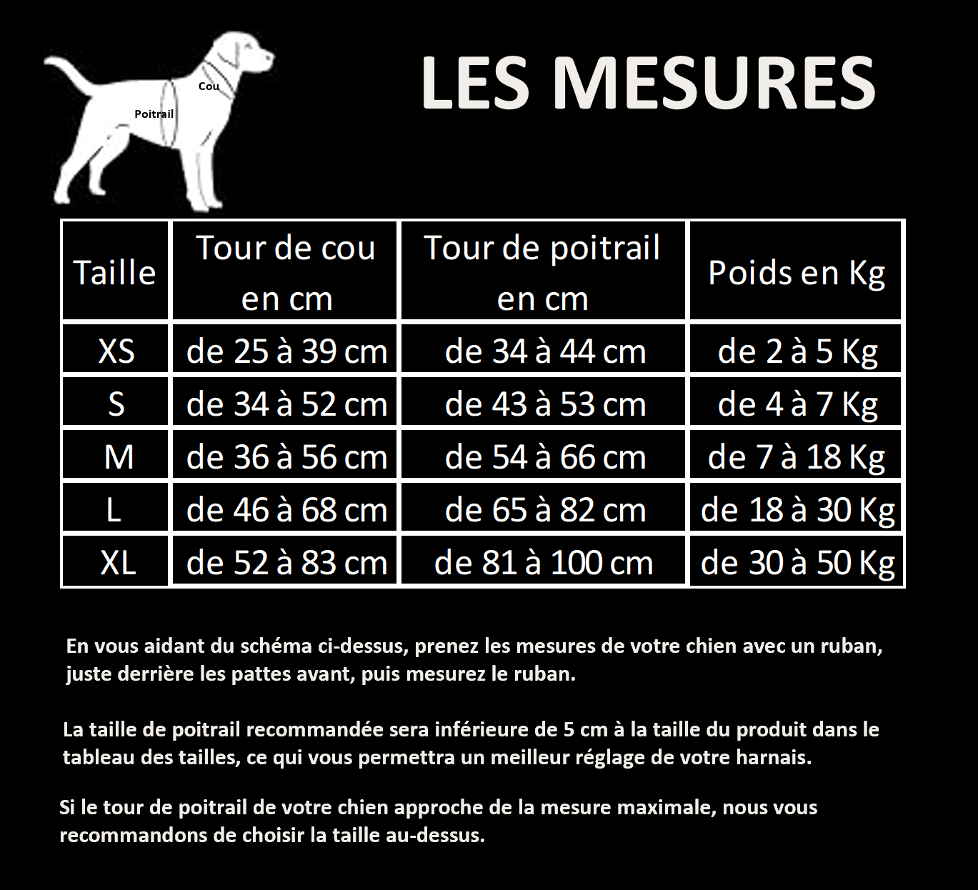 Harnais design 14 coloris et 5 tailles , XS S M L XL , cadeau idéal , confort, sécurité, élégance, LED possible , marque TRUELOVE, pratique et fonctionnel , bande réfléchissantes 3M , poignée de rappel, boucles DURALEX, bleu , rouge , orange , noir et bien d'autres ! UN INCONTOURNABLE , numéro 1 des ventes !! TABLEAU DES MESURES en cm , unité de mesures française 