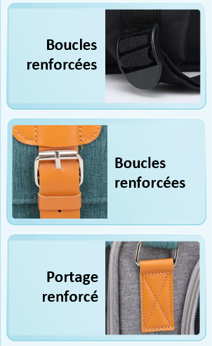 3 couleurs coloris sac de transport chien chat chiot  confortable sécurité design joli, pratique , élégant  et stylé, léger, qualité OXFORD, imperméable , facile à ranger .ORANGE , BLEU ou VERT   3 détails des coutures et fixations 